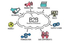 b2b business