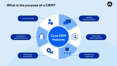 crm software